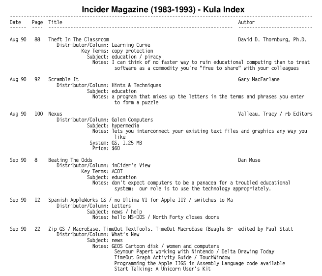 Incider Magazine - Kula Index